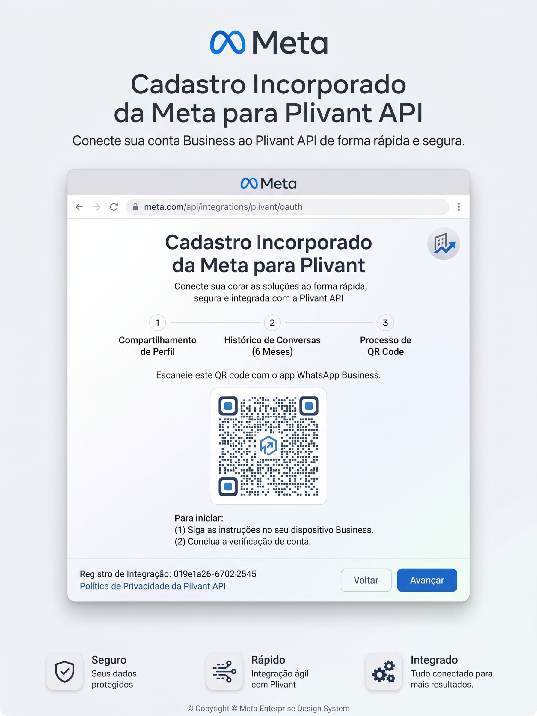 Cadastro Incorporado da Meta para PliVant API com Coexistência