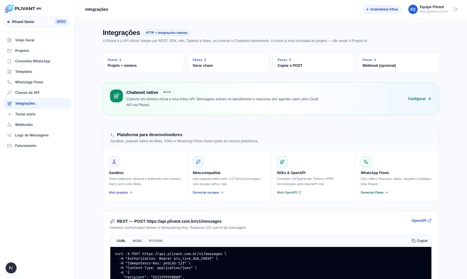 Tela real de Integrações do Dashboard PliVant mostrando Sandbox, Meta-compatible e SDKs